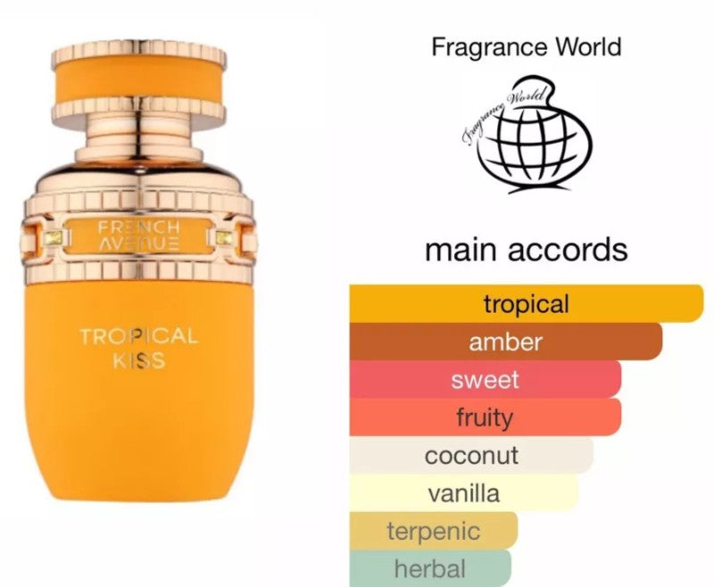Tropical Kiss by French Avenue ( Fragrance World)