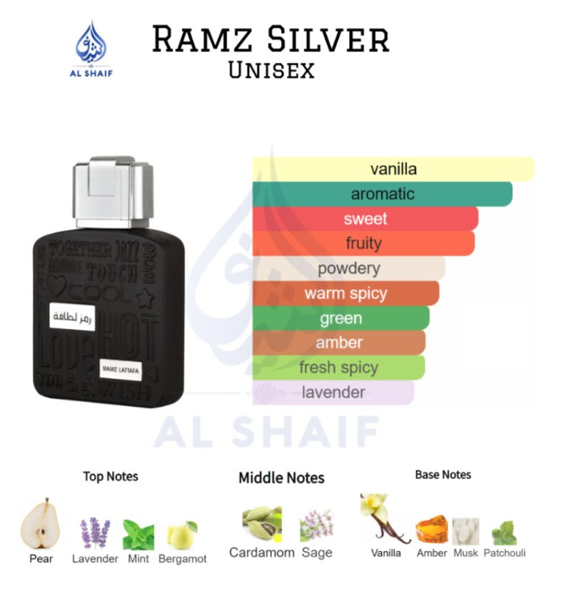 Ramz Silver by Lattafa