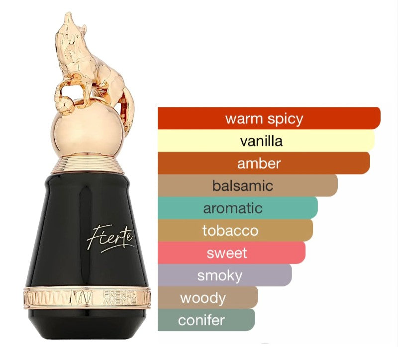 Fierté by French Avenue ( a sub-brand of Fragrance World)