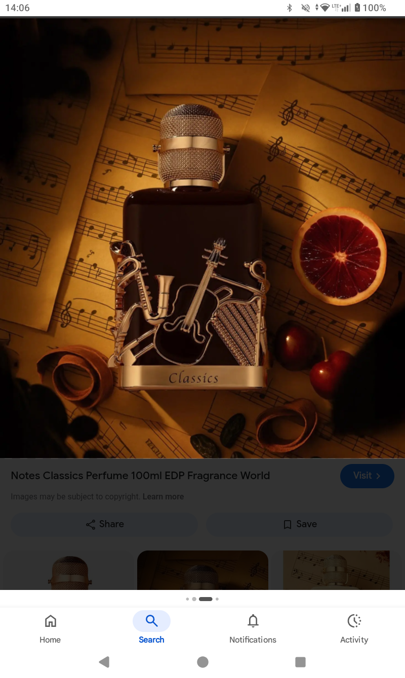 Notes Classics by Fragrance World