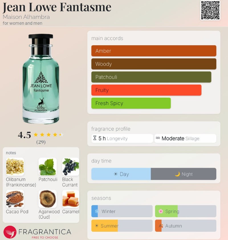 Jean Lowe Fantasme by Maison Alhambra