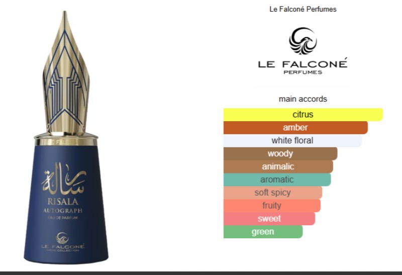 Risala Autograph by Le Falconé