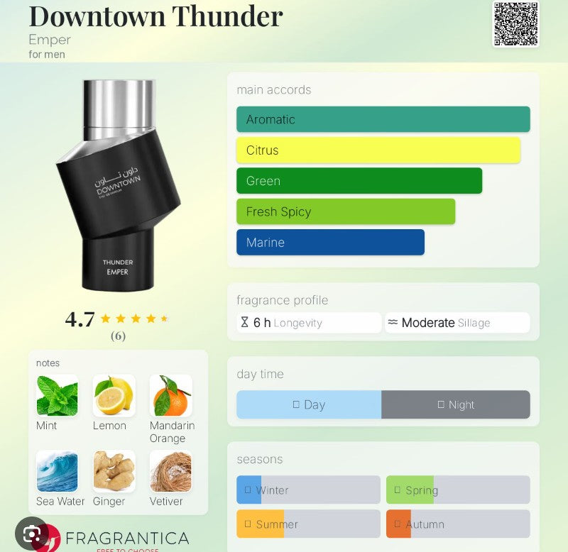 Downtown Thunder by Emper
