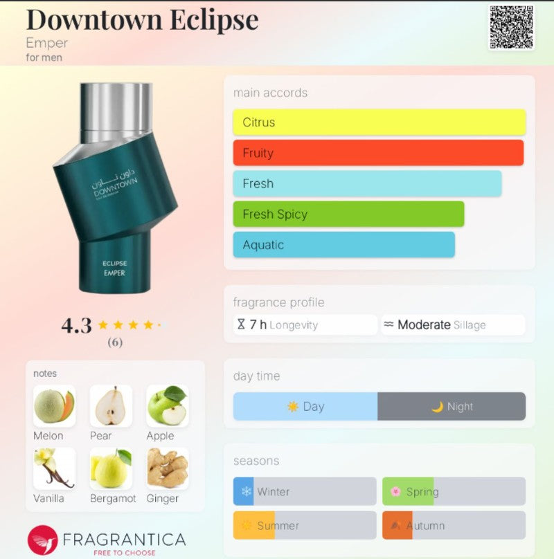 Downtown Eclipse by Emper