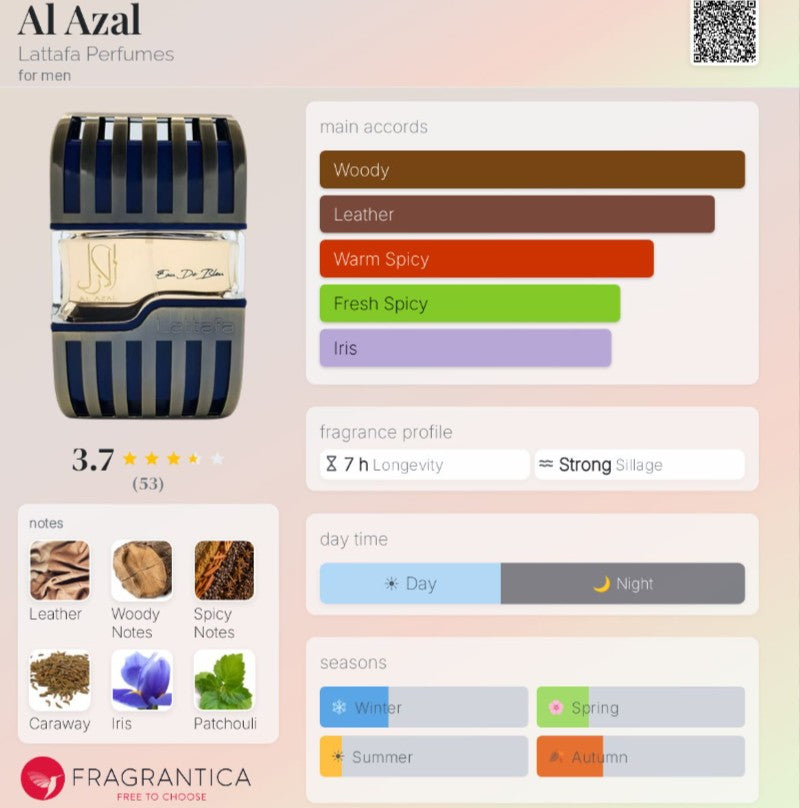 Al Azal by Lattafa Perfumes