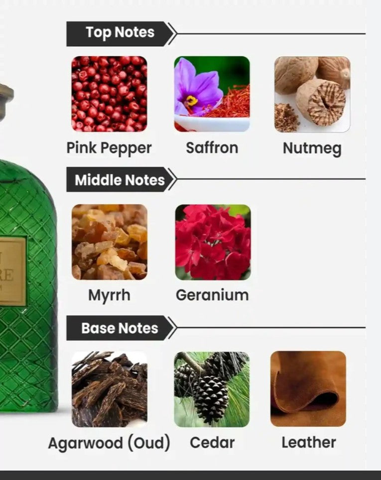 Green Sapphire from Fragrance World
